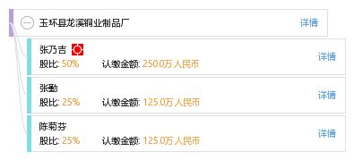 玉環(huán)縣龍溪銅業(yè)制品廠
